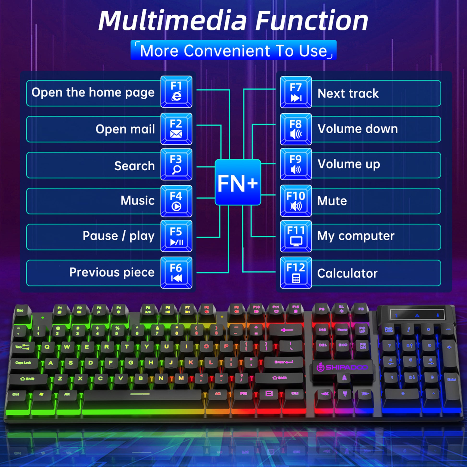 Gaming Keyboard and Mouse Combo, RGB LED Backlit Wired Computer Keyboard, Rainbow Light up USB Keyboard with 26 Anti-Ghosting Keys for PC Gamer, Laptop, Office, Black